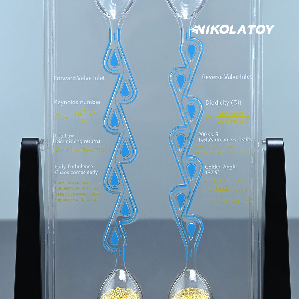Tesla Valve Fluid Flow Demonstrator