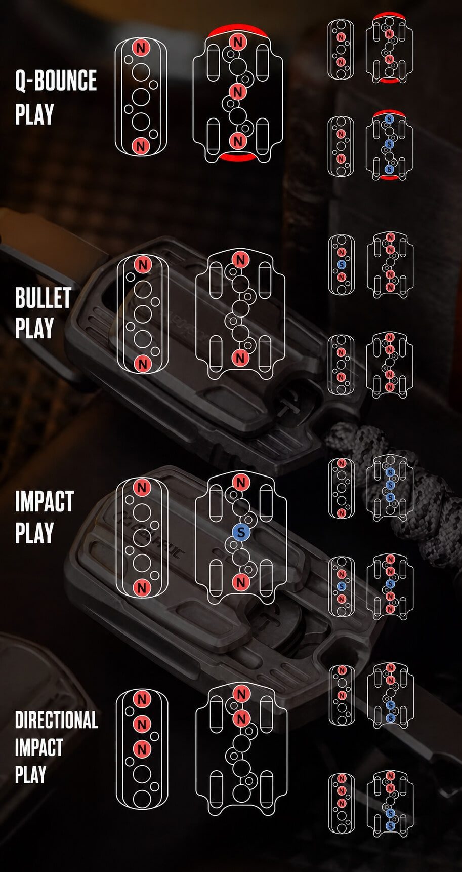 EDC Fidget Toys - MechVariant Pro