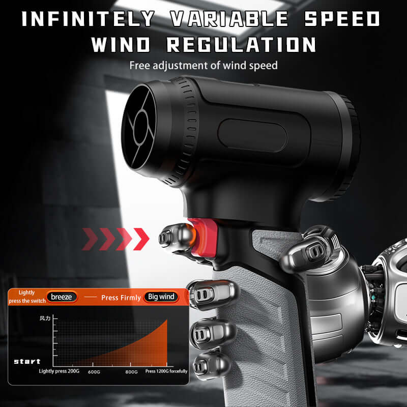 Powerful Handheld Turbofan X9