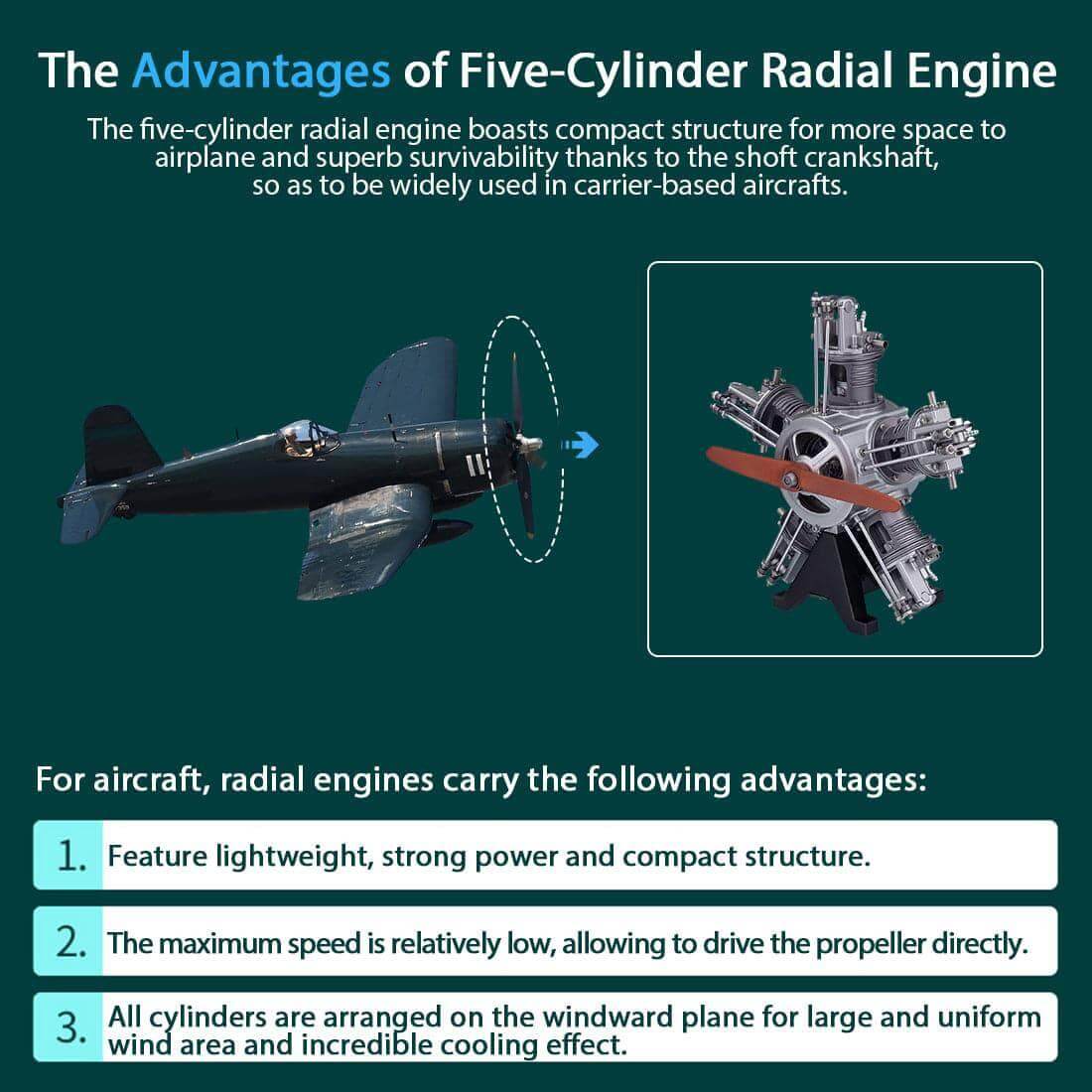 TECHING DIY 5 Cylinder Electric Mechanical Aircraft Radial Engine Model Kits