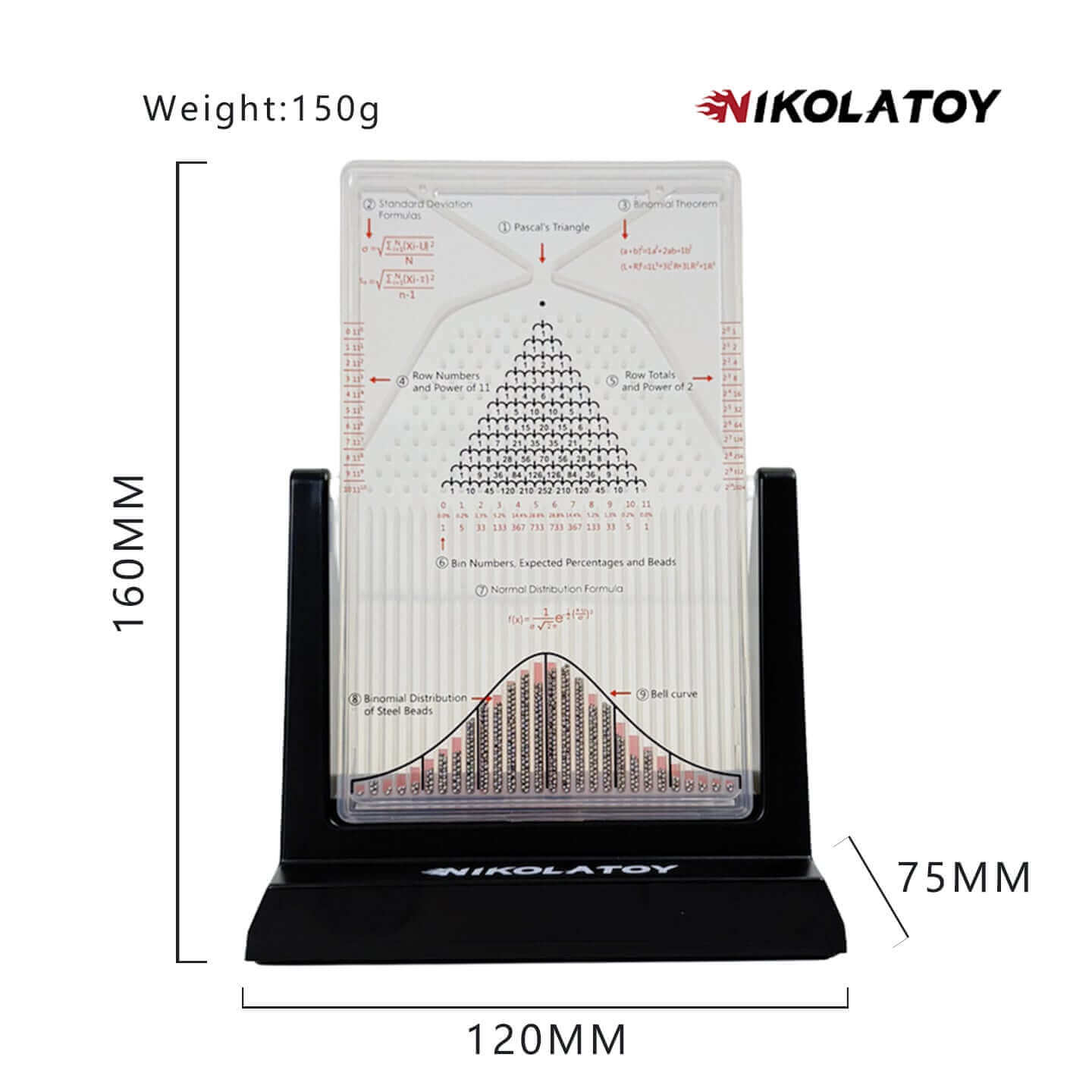 Galton Board Normal Distribution Model