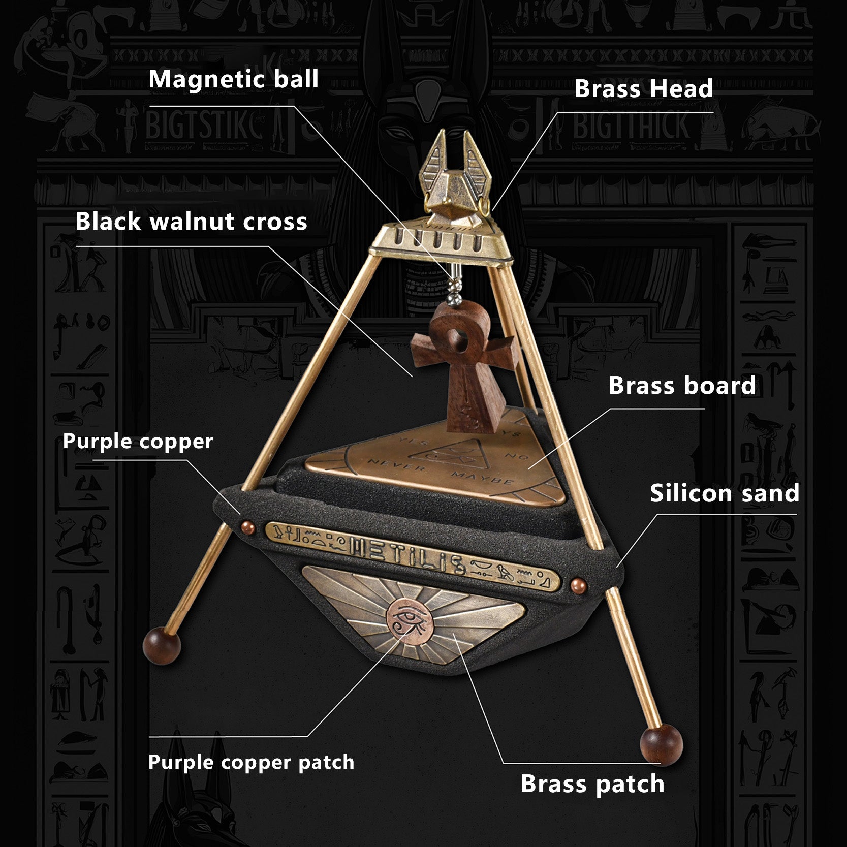 NIKOLATOY®Anubis Rule Decision making Incense Burner