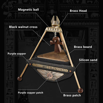 Anubis Rule Decision Making Incense Burner
