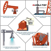 Pumping Unit Model DIY Kit - Nikola Toy