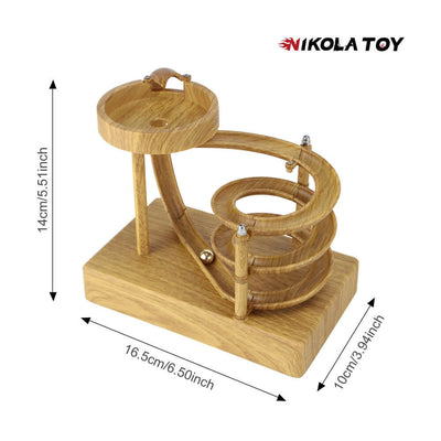 Electromagnetic Acceleration Perpetual Motion Machine