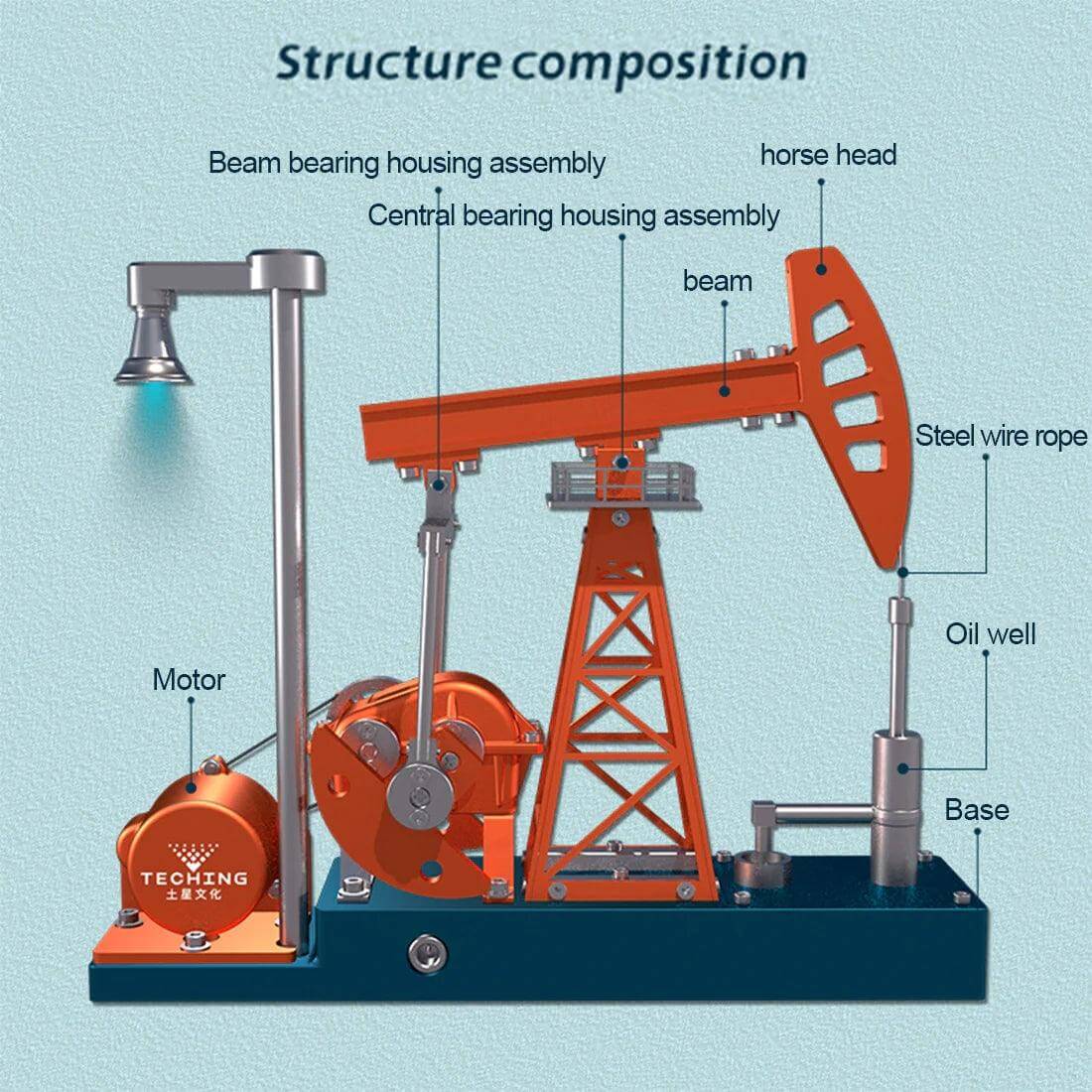 TECHING 3D Metal Pumping Unit Model DIY Assembly Model Kits 219pcs