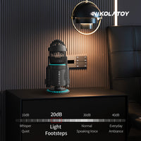 NIKOLATOY®Creative Rocket Desktop Fan