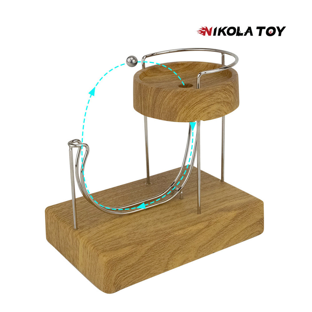 NIKOLATOY™Electromagnetic acceleration perpetual motion machine