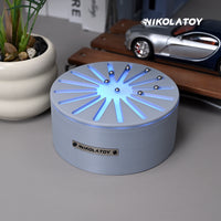 Copernicus Planetary Orb Model