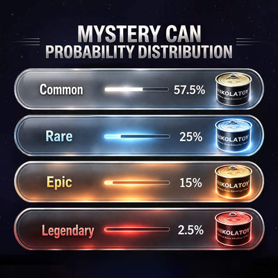 Fidgets Toy Mystery Can Basic Limited Edition
