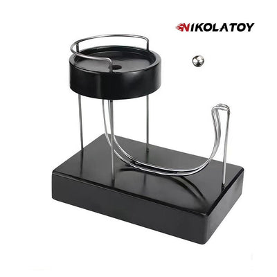 Electromagnetic Acceleration Perpetual Motion Machine